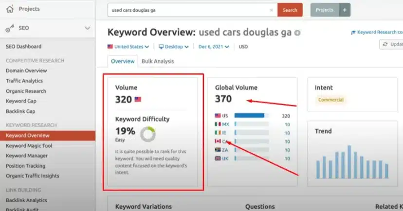 keyword research